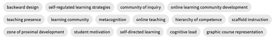 backward design, self-regulated learning strategies, community of inquiry, zone of proximal development, student motivation, metacognition, self-directed learning