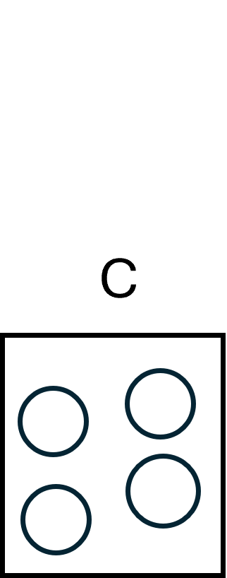 Box C. Small box with four large circles inside.