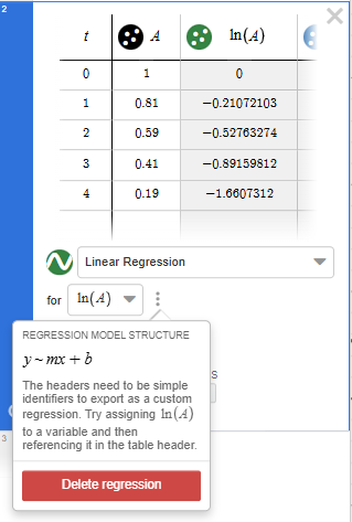 Screenshot of Desmos error message described in Desmos Error Description text below