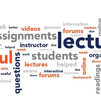 Word Cloud of education-related words